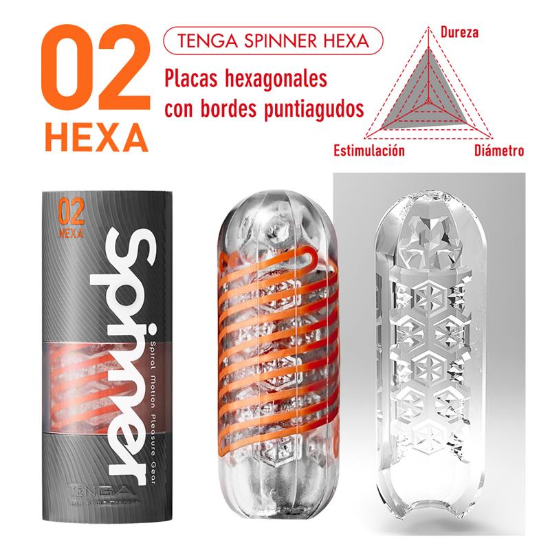 Tenga- Masturbador Spinner 02 Hexa