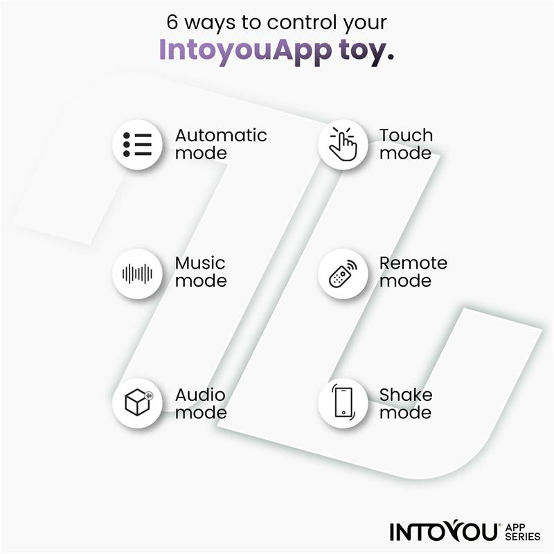 Intoyou Greeny Massajador de Próstata com APP