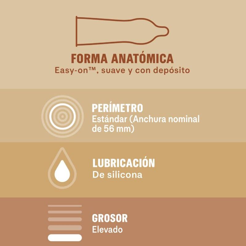 Durex RealFeel - Preservativos sem látex 12 uni