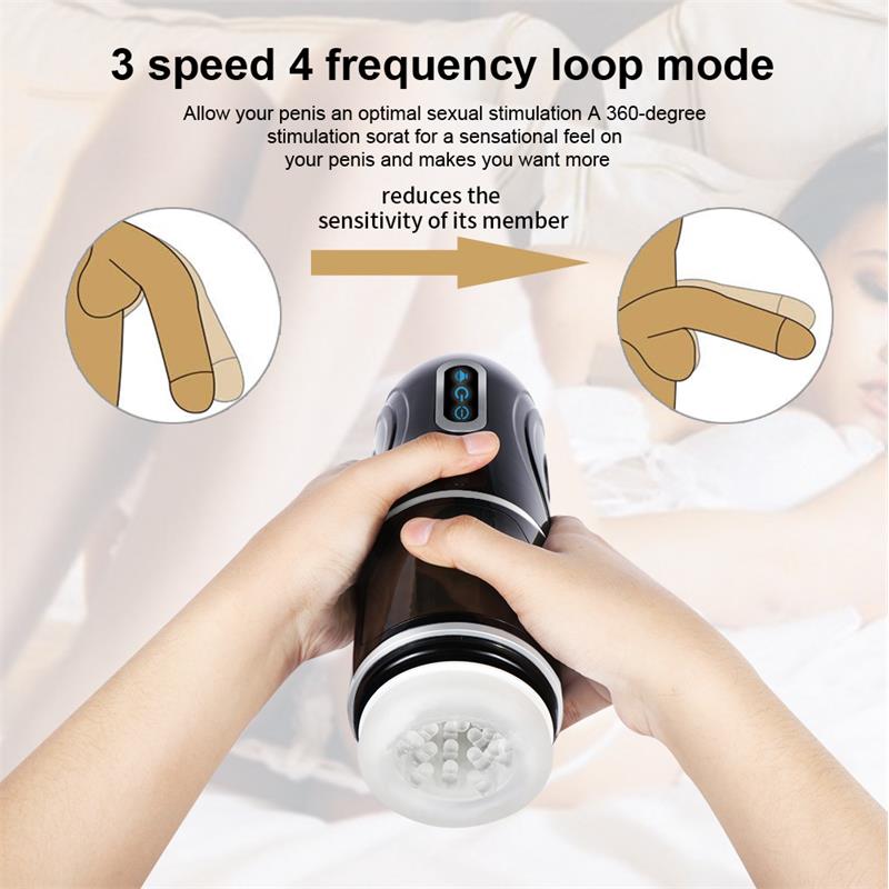 SHEQU GIA CUP THRUSTING AND ROTATING MASTURBATOR